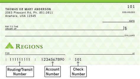 routing number regions alabama|regions routing number lookup.